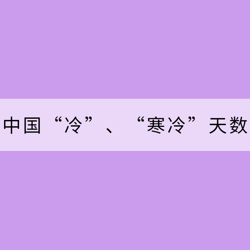 中國“冷”、“寒冷”天數在減少 平均舒適日數增加