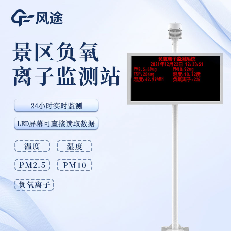 景區環境監測系統視頻介紹